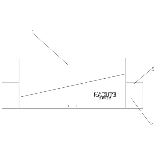 Deding optics